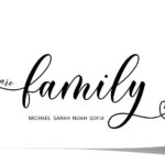 Familienposter personalisiert mit Namen · Family Schriftzug Poster · Geschenk für Familie · Dekoprint ohne Rahmen