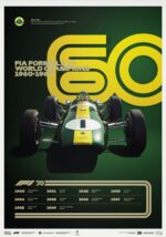Poster Formel 1 Jahrzehnte Rennwagen Chronologie Legenden · Deko Print ohne Rahmen - Image 15