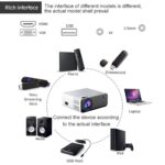 Business Office Home Screen Projector - Image 3