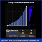 Preheating Platform Digital Display Station - Image 2